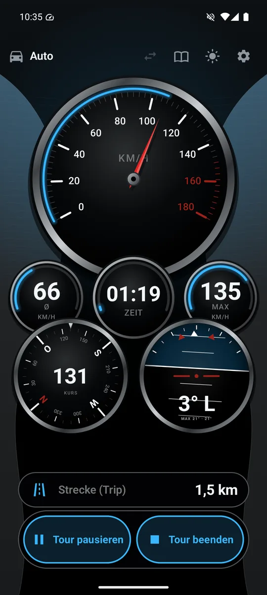 SpeedCompass-Hauptbildschirm: Tacho, Ø-, Zeit- und Max-Anzeige, Kompass und künstlicher Horizont