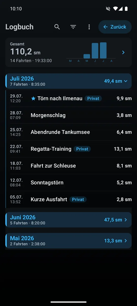 Fahrtenbuch mit Kennzahlen-Karte und Monatsgruppen